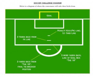 soccer_diagram